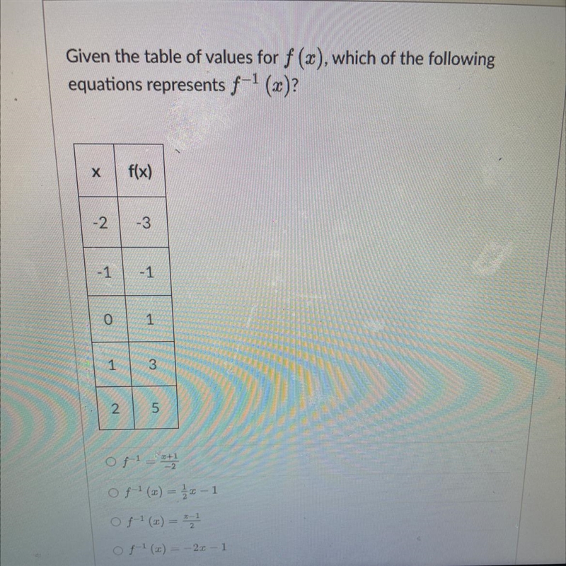 Given the table of values for f (x), which of the following equations represents f-example-1