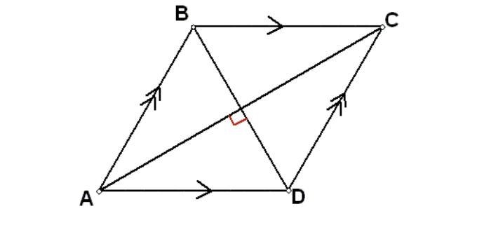 Give the MOST specific name for the figure shown. A) parallelogram B) quadrilateral-example-1