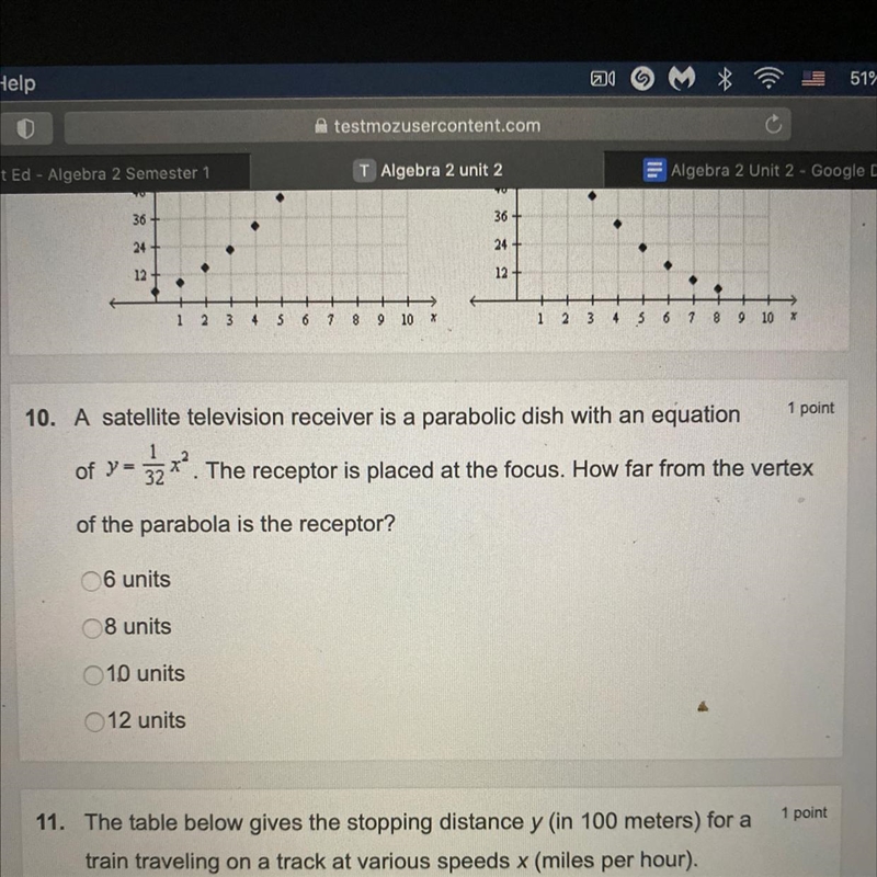 A satellite television receiver is a parabolic dish with an equation of y=1/32 x^2-example-1