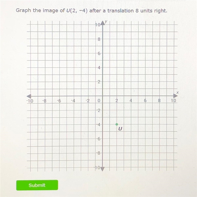 Graph the image of U(2, -4) after a translation 8 units right.-example-1