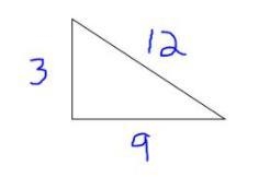 Prove that the side lengths 3, 9, and 12 do not represent a right triangle. Make sure-example-1