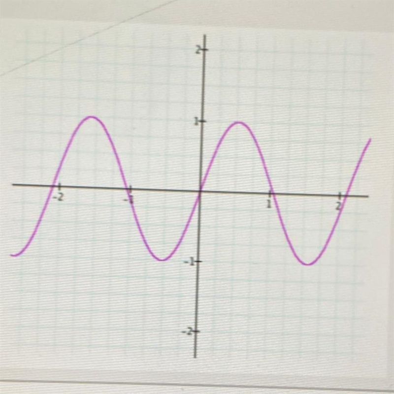 Is the following relation a function yes or no-example-1