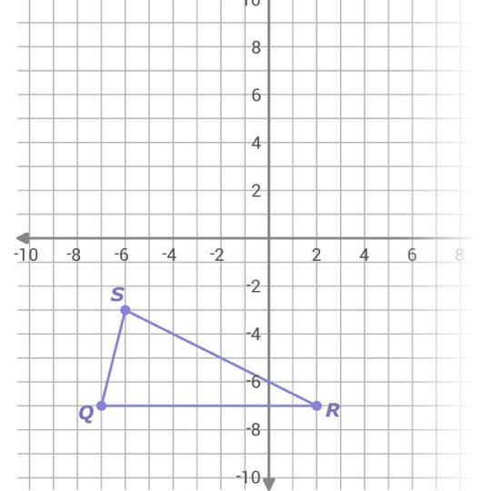 Write the coordinates of the vertices after a translation 6 units right and 1 unit-example-1