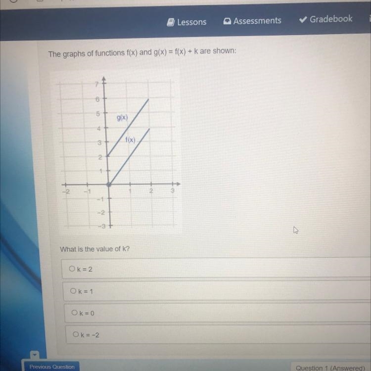 The graphs of functions f(x) and g(x) = f(x) + k are shown: 7 6 5 g(x) 4 3 f(x) 2 2 -2 -34 What-example-1