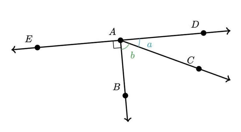 What is the angle for a and b?-example-1