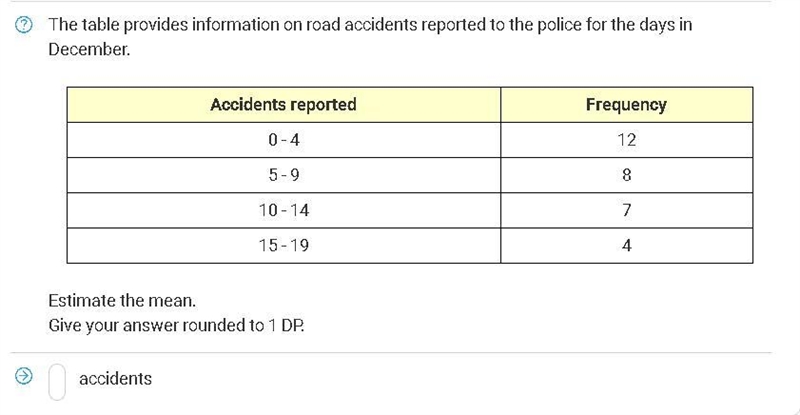 The table provides information on road accidents reported to the police for the days-example-1