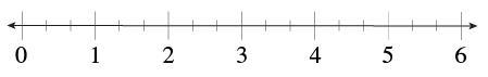 Use this model to determine the answer. What is 6÷1/3?-example-1