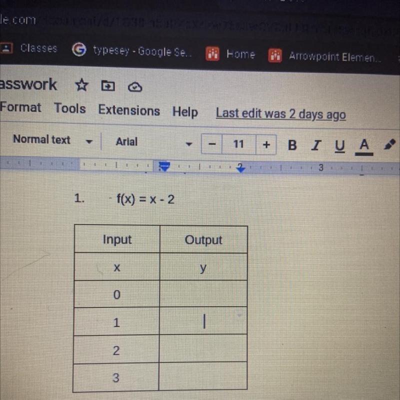 F(x) = x - 2 can someone explain and answer this question please-example-1