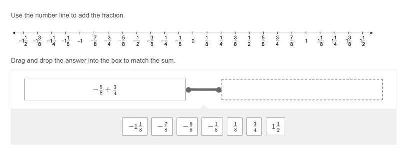 Use the number line to add the fraction. Drag and drop the answer into the box to-example-1