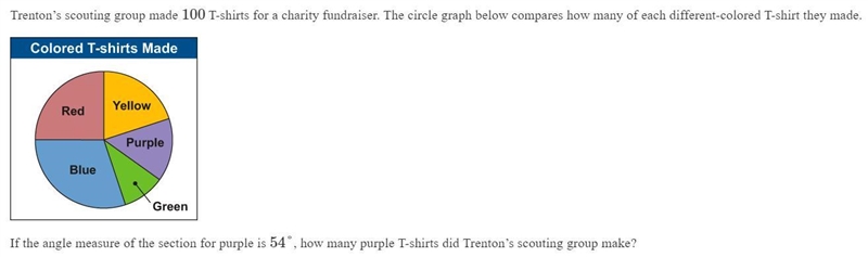 My little cousin wanted some help on this math question so can anyone assist?-example-1