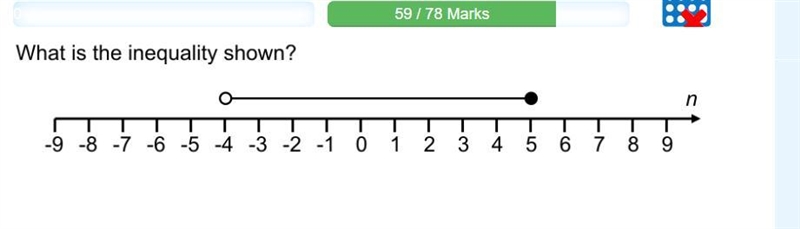 What is the inequality-example-1