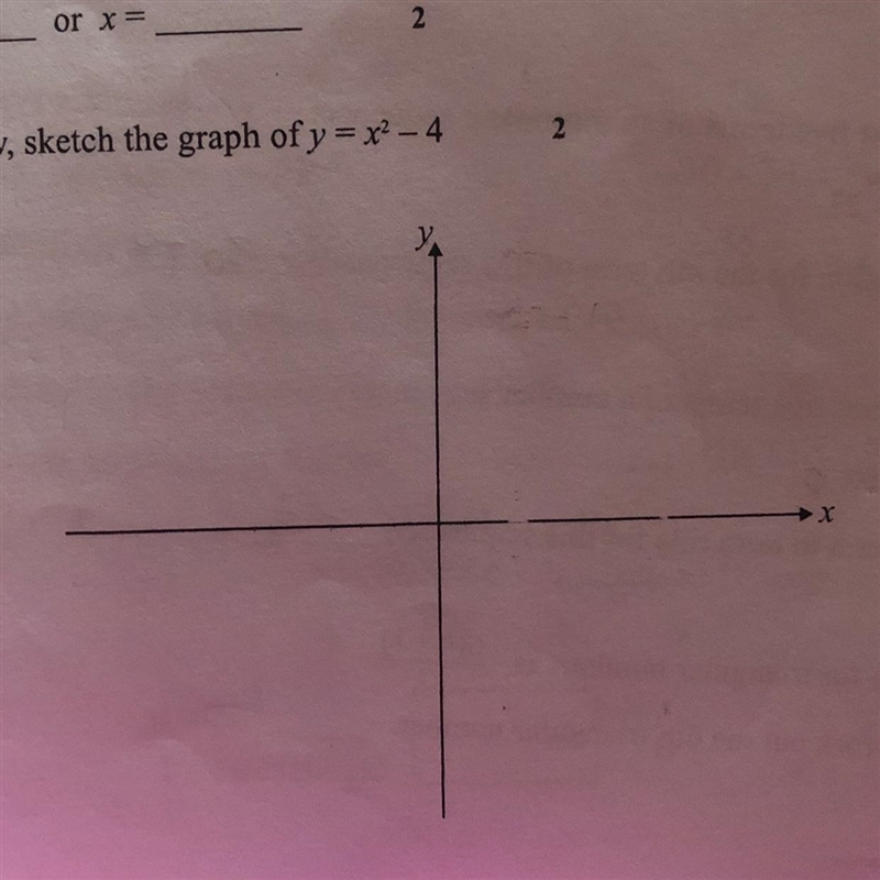 On the axes below, sketch the graph of y = x^2 - 4-example-1