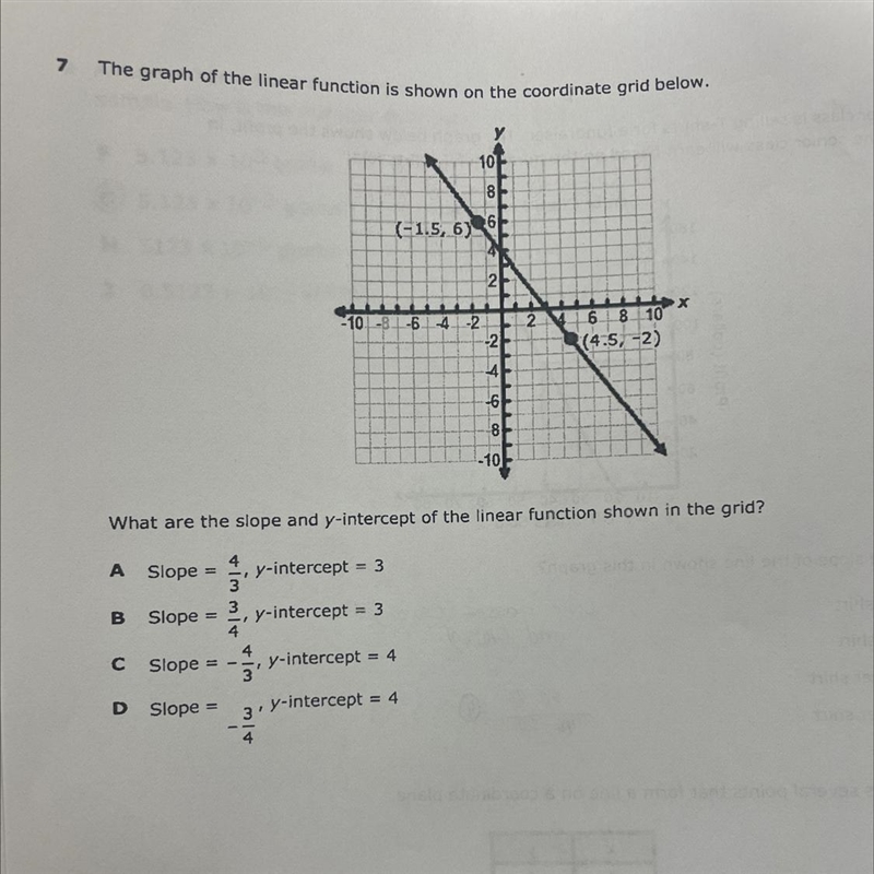 What are the slope and y-intercept of the linear function shown in the grid?-example-1