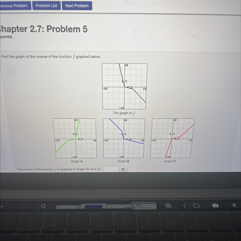 Which is the inverse of graph f-example-1