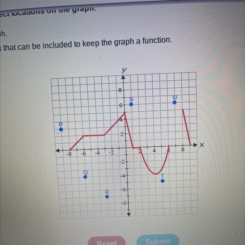 Select all the possible points that can be included to keep the graph a function ￼-example-1