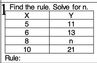 What is the rule and how do you find n? 100 points to answer!-example-1