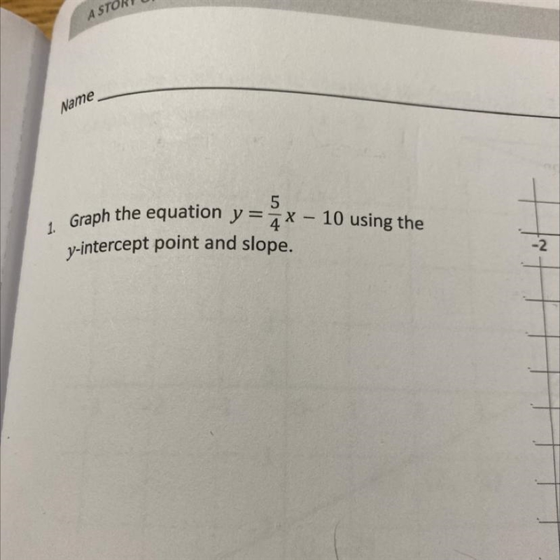 1. Graph the equation y = 5/4 X - 10 using the y-intercept point and slope. HELP ME-example-1