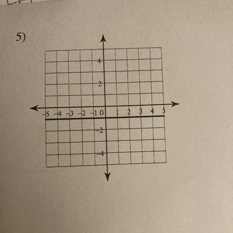 Help me I’m stuck on this slope thing!!!-example-1