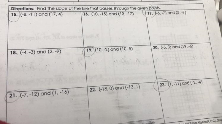 Find the slope for the ones that are circled-example-1