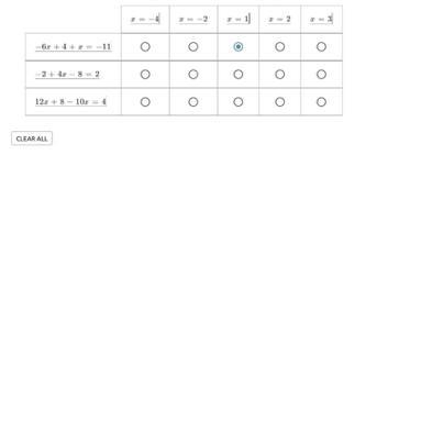 Choose the correct answer for each row. Match each equation to the value of x that-example-1