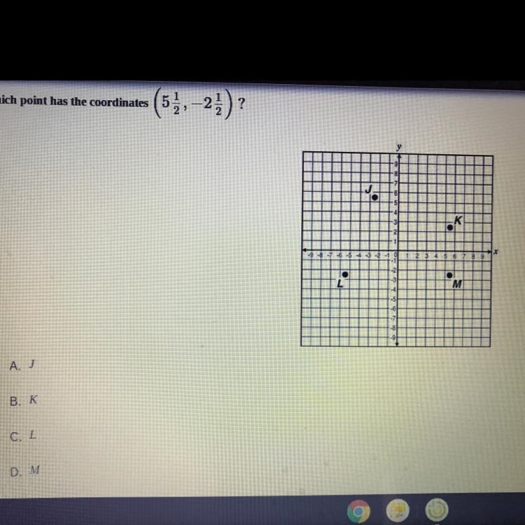 What point has the coordinates-example-1