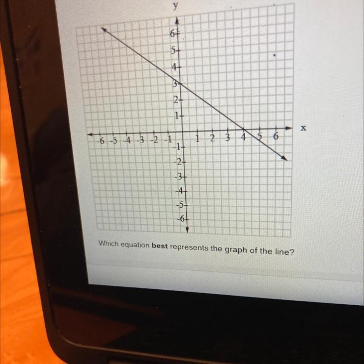 Which equation best represents the graph of the line-example-1