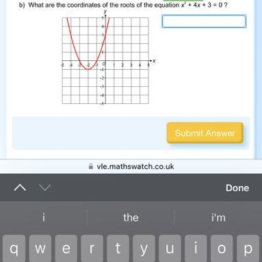 B) What are the coordinates of the roots of the equation x² + 4x + 3 = 0 ?-example-1