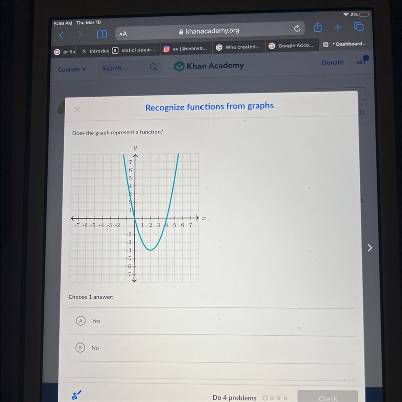 Recognize functions from graphs 11 Does the graph represent a function?-example-1