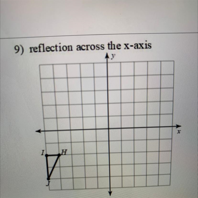 Reflection across x axis where do the points go-example-1