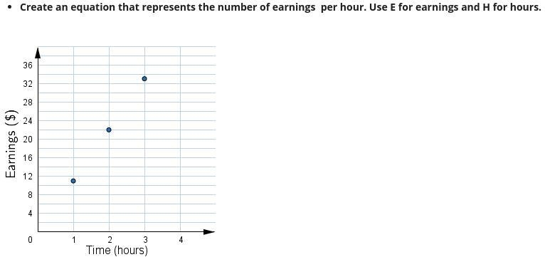 I don't get this question i need help please.-example-1