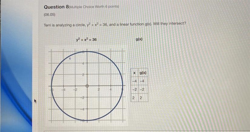 A) Yes, at positive x-coordination or zero B) Yes, at negative x-coordination or zero-example-1