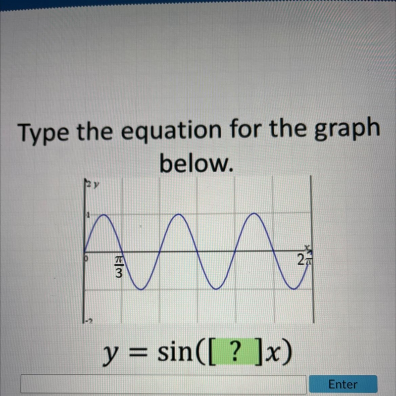 Type the equation for the graph below-example-1