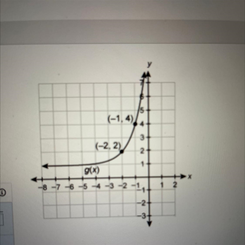 The graph of g(x) is a transformation of the graph of f(x) = 3^x enter the equation-example-1