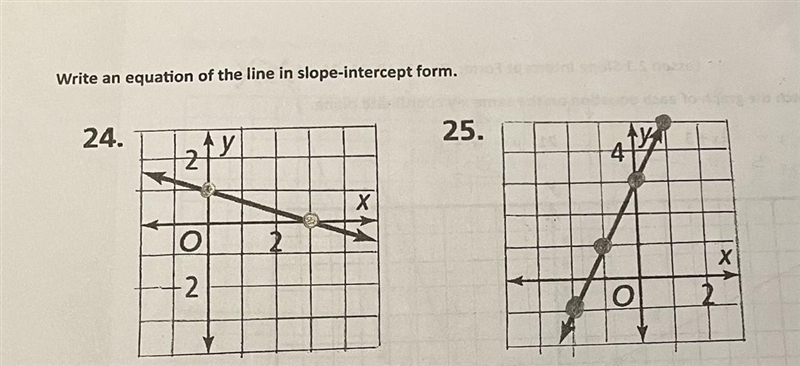 Write an equation of the line in slope-intercept form. URGENT PLEASE HELP!!!-example-1