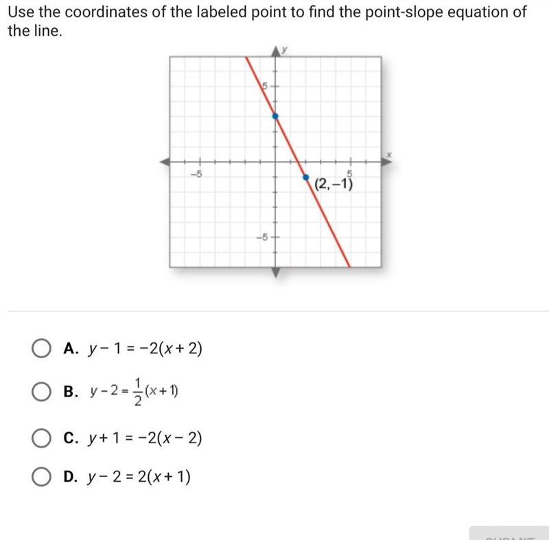 Use the coordinates of the labeled point to find the point-slope equation of the line-example-1