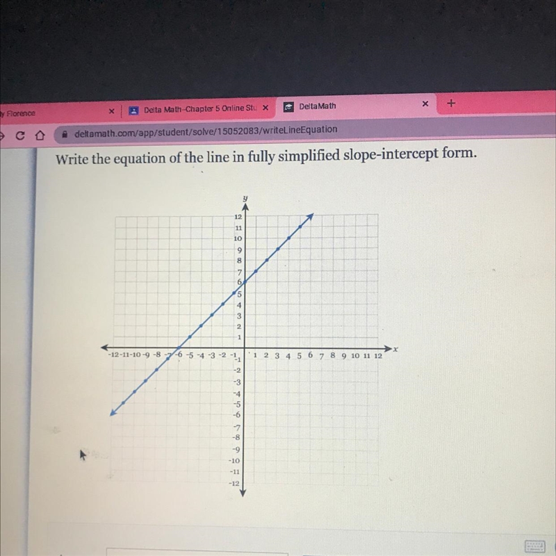 Write the equation of the line in fully simplified slope-intercept form.-example-1