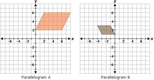 Which of the following best describes the graphs below? A. Parallelogram A is similar-example-1