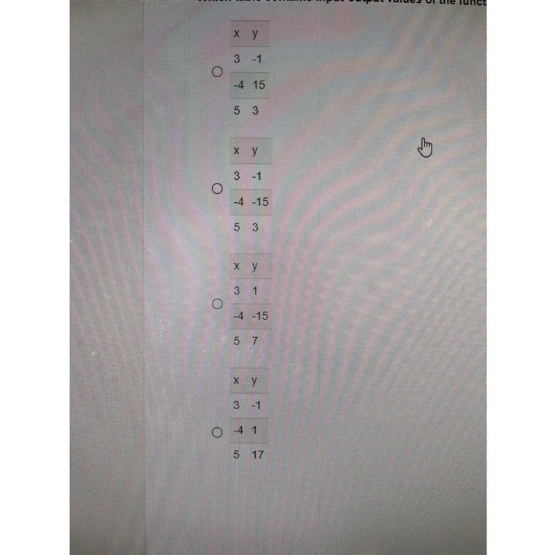 Which table contains input-output values of the function y = 2x - 7?-example-1