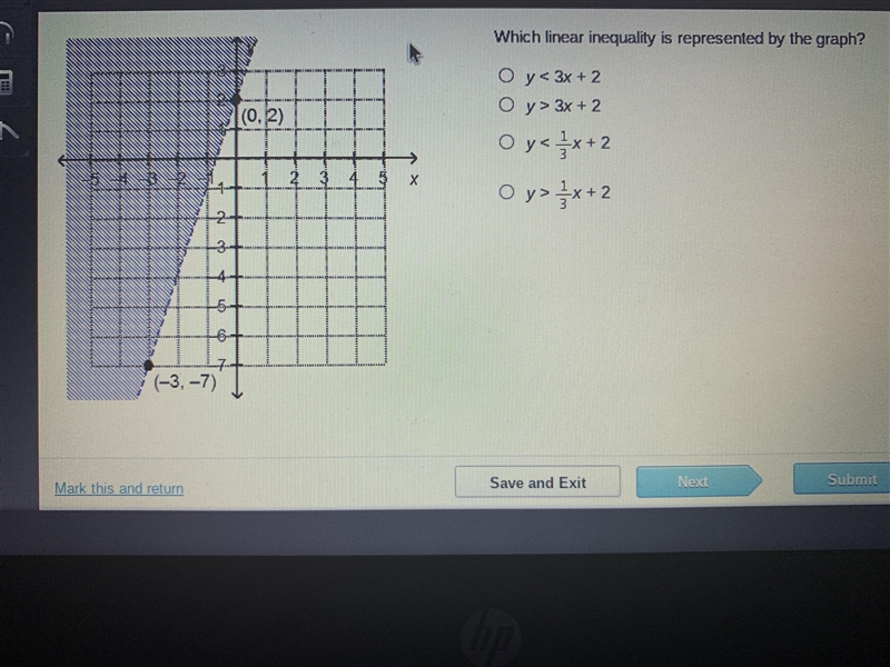 Which linear inequality is represented by the graph-example-1