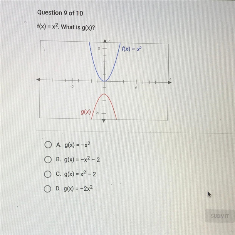 F(x) = x^2. What is g(x)?-example-1