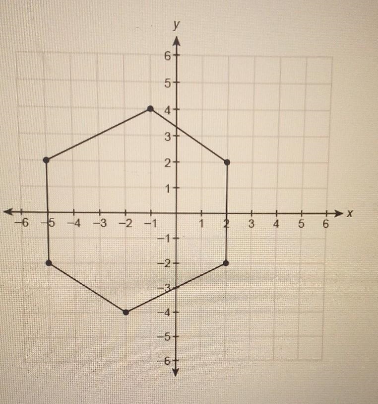 What is the area of this figure? Enter your answer in the box. units2​-example-1