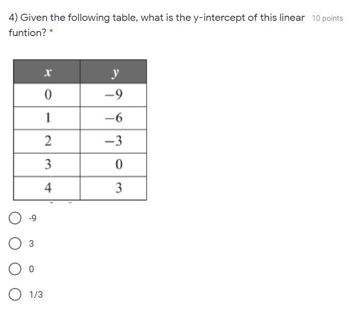 I really need help on this, please! Thanks appreciate thanks-example-1