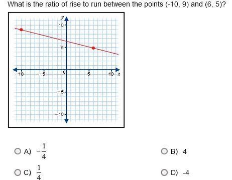 Please help! 20 points thanks :)-example-1