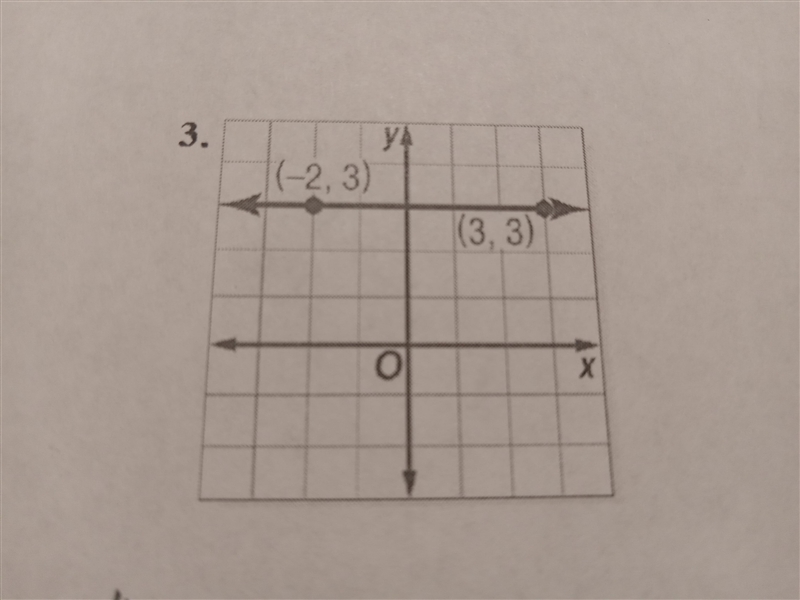 How do i do these? i'm having trouble figuring out which is x and which is y.-example-3