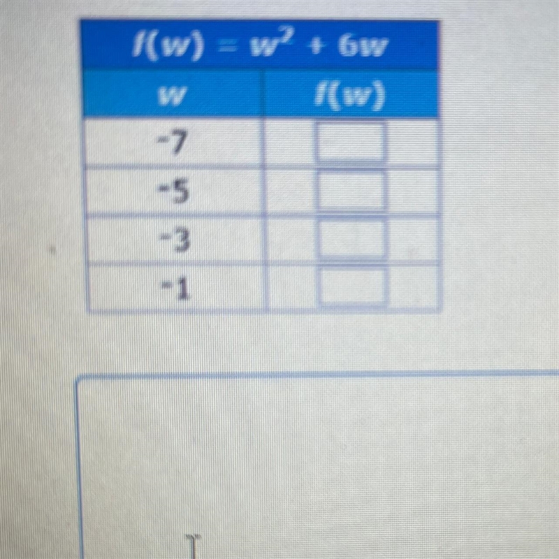 Can someone please help me complete this table?-example-1