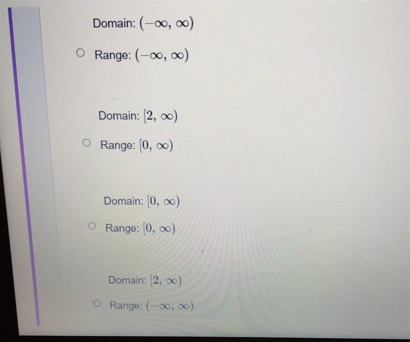 What are the domain and range of the function? f(x) =2√x​-example-1