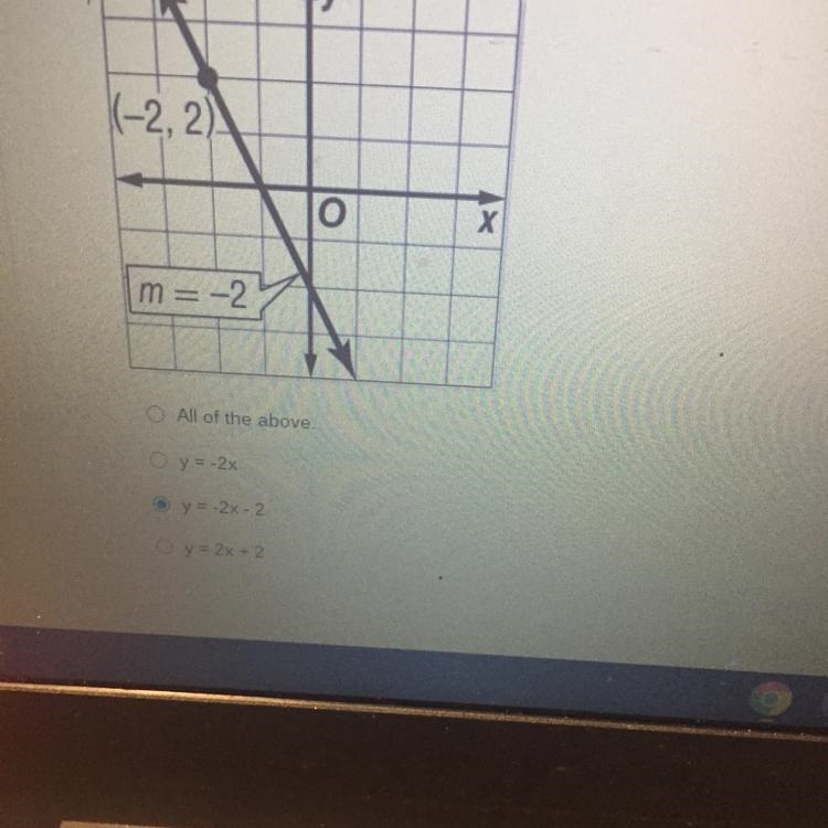 Write an equation of the line that passes through the given point and has the given-example-1