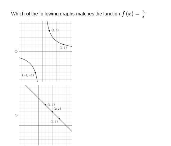 PLEASE HELP 20 POINTS Graph A B C D-example-1