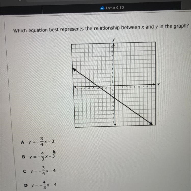 Which equation best represents the relationship between x and y in the graph?-example-1