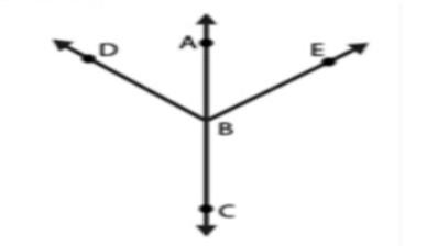 3) Identify the following by using the given figure a) Two pairs of adjacent angles-example-1